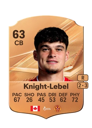 Knight-Lebel - 63 - Rare EA FC 27 card
