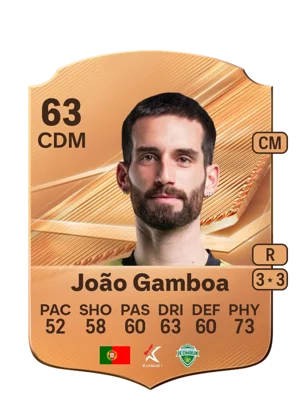 João Gamboa - 63 - Rare EA FC 27 card