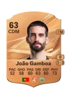 João Gamboa - 63 - Rare