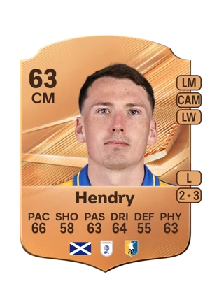 Hendry - 63 - Rare EA FC 27 card