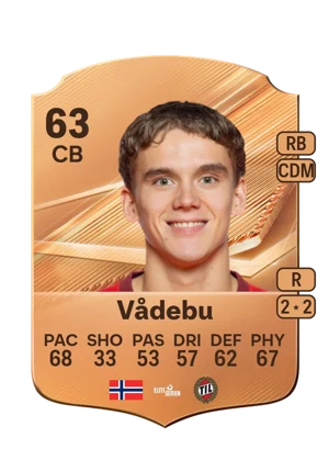 Vådebu - 63 - Rare EA FC 27 card