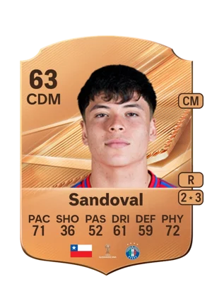 Sandoval - 63 - Rare EA FC 27 card