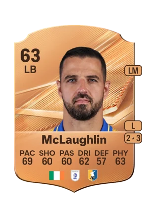 McLaughlin - 63 - Rare EA FC 27 card