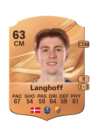 Langhoff - 63 - Rare EA FC 27 card