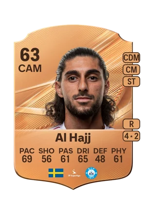 Al Hajj - 63 - Rare EA FC 27 card