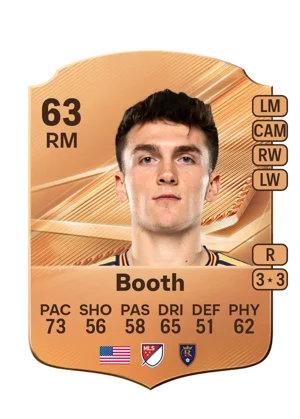 Booth - 63 - Rare EA FC 27 card
