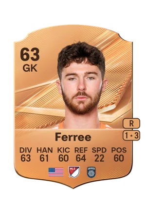 Ferree - 63 - Rare EA FC 27 card