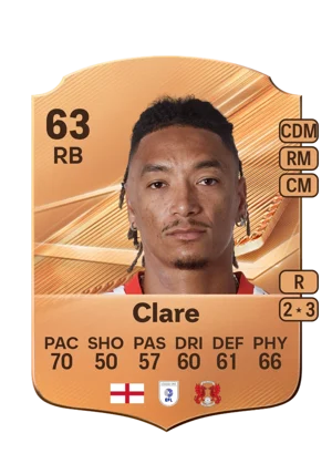 Clare - 63 - Rare EA FC 27 card