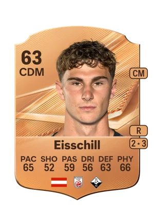 Eisschill - 63 - Rare EA FC 27 card