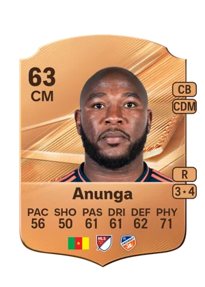 Anunga - 63 - Rare EA FC 27 card