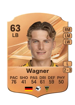 Wagner - 63 - Rare EA FC 27 card