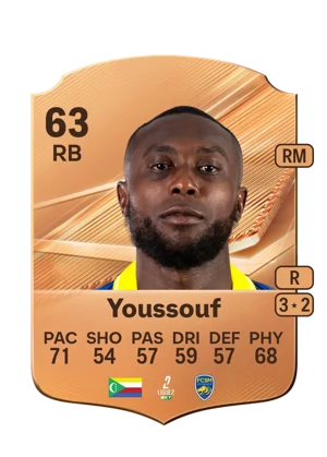 Youssouf - 63 - Rare EA FC 27 card