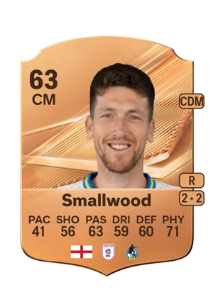 Smallwood - 63 - Rare EA FC 27 card