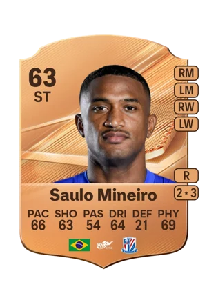 Saulo Mineiro - 63 - Rare EA FC 27 card