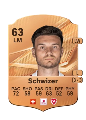 Schwizer - 63 - Rare EA FC 27 card