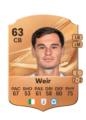 Weir - 63 - Rare EA FC 27 card