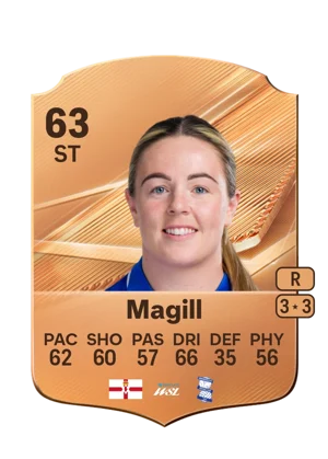 Magill - 63 - Rare EA FC 27 card
