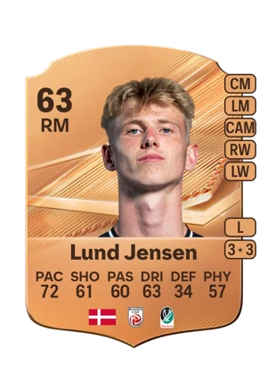 Lund Jensen - 63 - Rare EA FC 27 card
