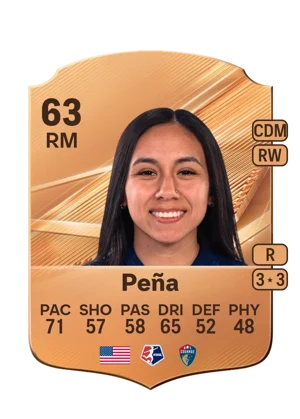 Peña - 63 - Rare EA FC 27 card