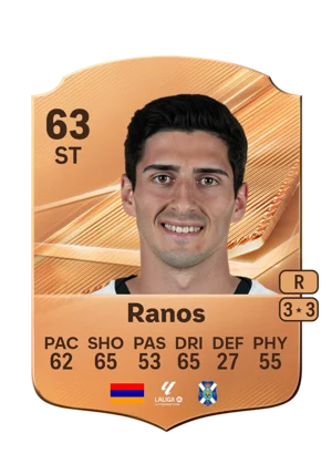 Ranos - 63 - Rare EA FC 27 card