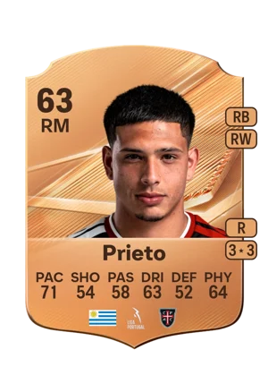 Prieto - 63 - Rare EA FC 27 card