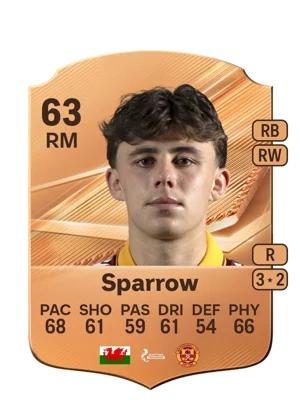 Sparrow - 63 - Rare EA FC 27 card