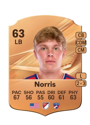 Norris - 63 - Rare EA FC 27 card