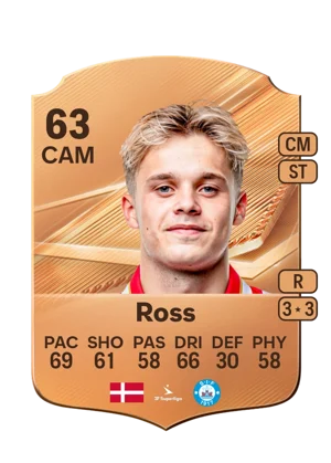 Ross - 63 - Rare EA FC 27 card