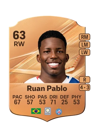 Ruan Pablo - 63 - Rare EA FC 27 card
