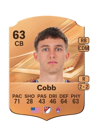 Cobb - 63 - Rare EA FC 27 card