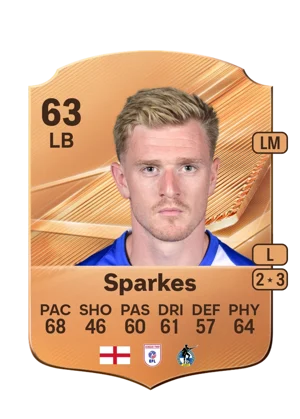 Sparkes - 63 - Rare EA FC 27 card