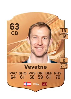 Vevatne - 63 - Rare EA FC 27 card