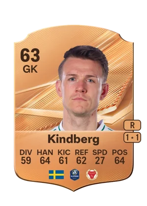Kindberg - 63 - Rare EA FC 27 card