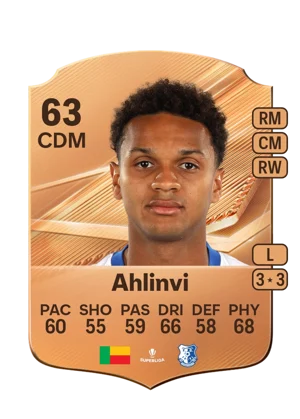 Ahlinvi - 63 - Rare EA FC 27 card