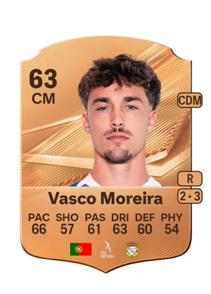 Vasco Moreira - 63 - Rare EA FC 27 card