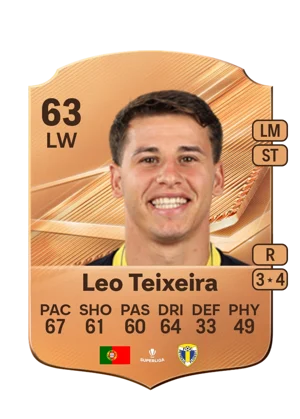 Leo Teixeira - 63 - Rare EA FC 27 card