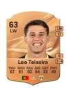 Leo Teixeira - 63 - Rare