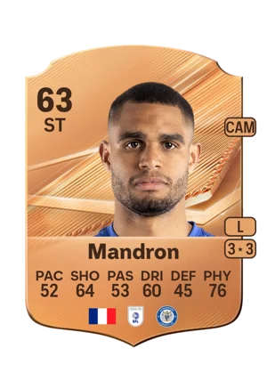 Mandron - 63 - Rare EA FC 27 card