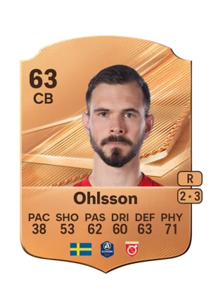 Ohlsson - 63 - Rare EA FC 27 card