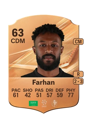 Farhan - 63 - Rare EA FC 27 card