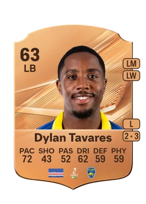 Dylan Tavares - 63 - Rare EA FC 27 card