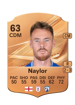 Naylor - 63 - Rare EA FC 27 card
