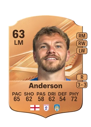 Anderson - 63 - Rare EA FC 27 card