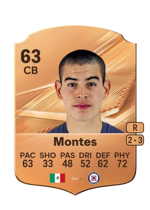 Montes - 63 - Rare EA FC 27 card