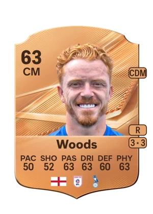 Woods - 63 - Rare EA FC 27 card