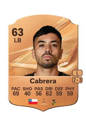 Cabrera - 63 - Rare EA FC 27 card
