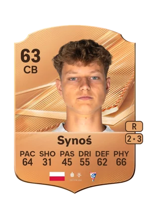 Synoś - 63 - Rare EA FC 27 card