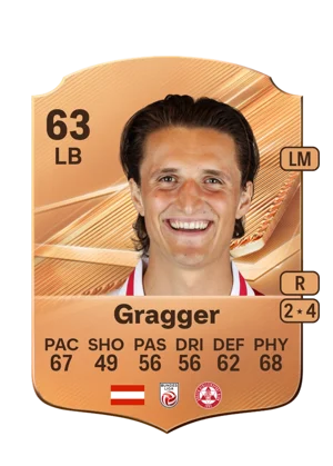Gragger - 63 - Rare EA FC 27 card