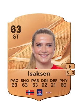 Isaksen - 63 - Rare EA FC 27 card