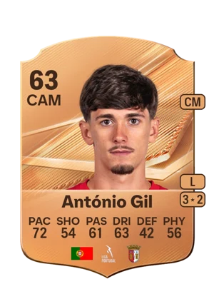 António Gil - 63 - Rare EA FC 27 card